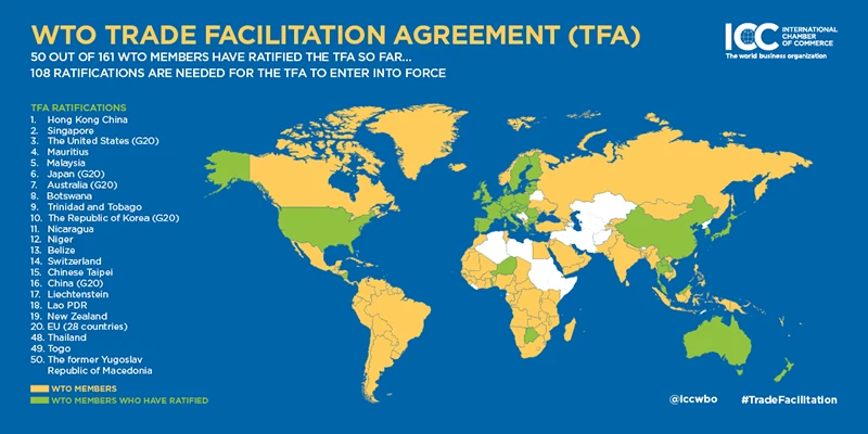 شتاب در تسهيل تجارت پيش از كنفرانس وزراي WTO
